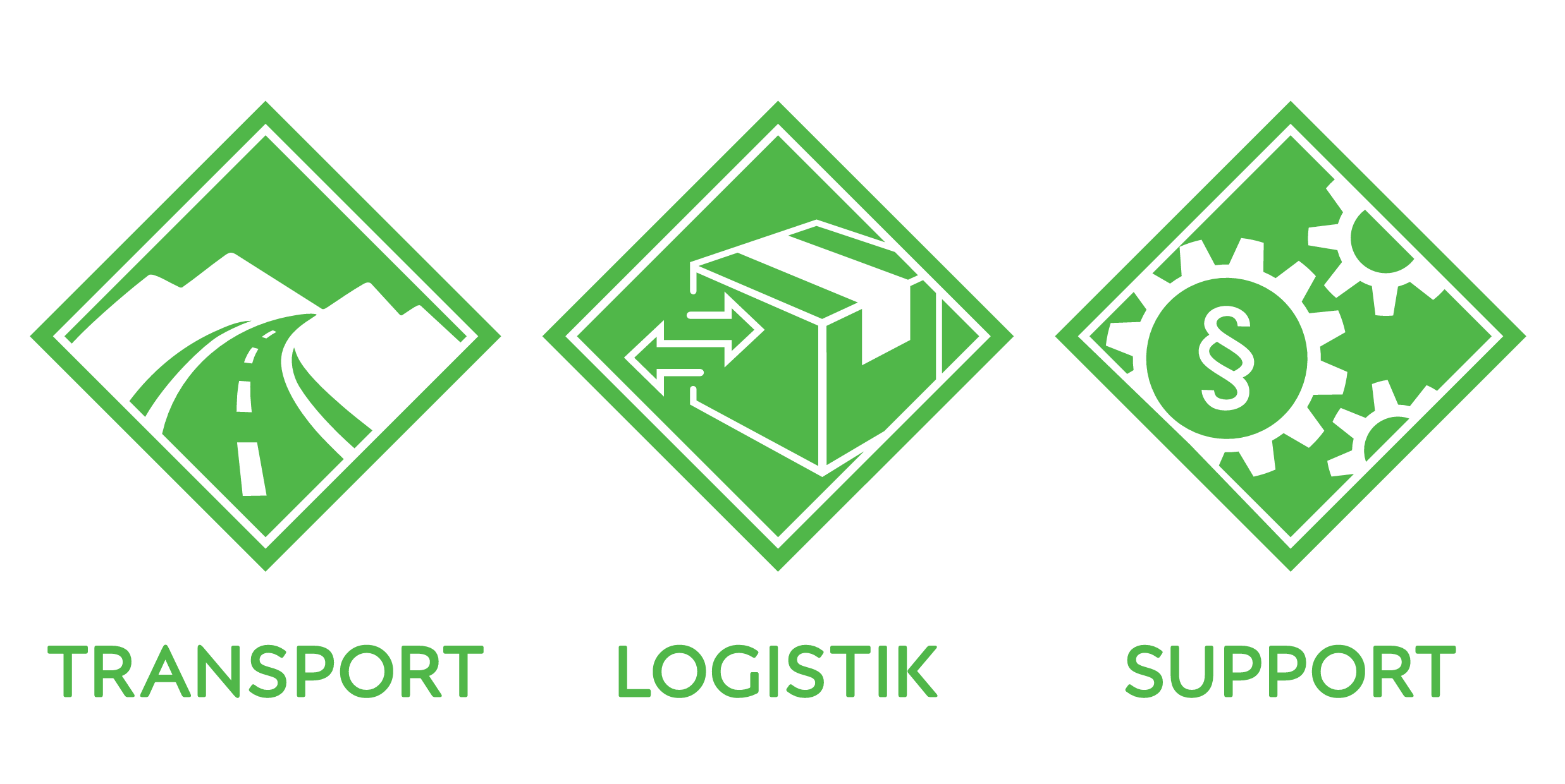 Transport & Logistik – Support GmbH